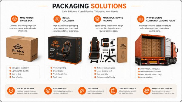 Office Chair Packaging Solutions
